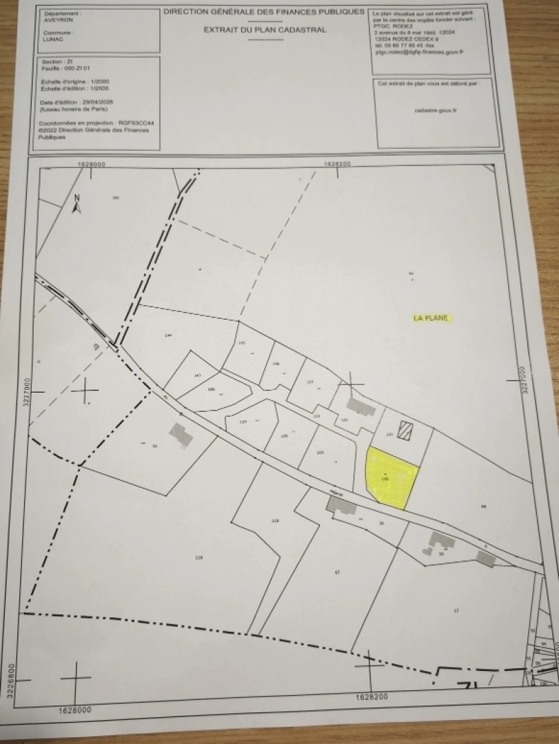 property